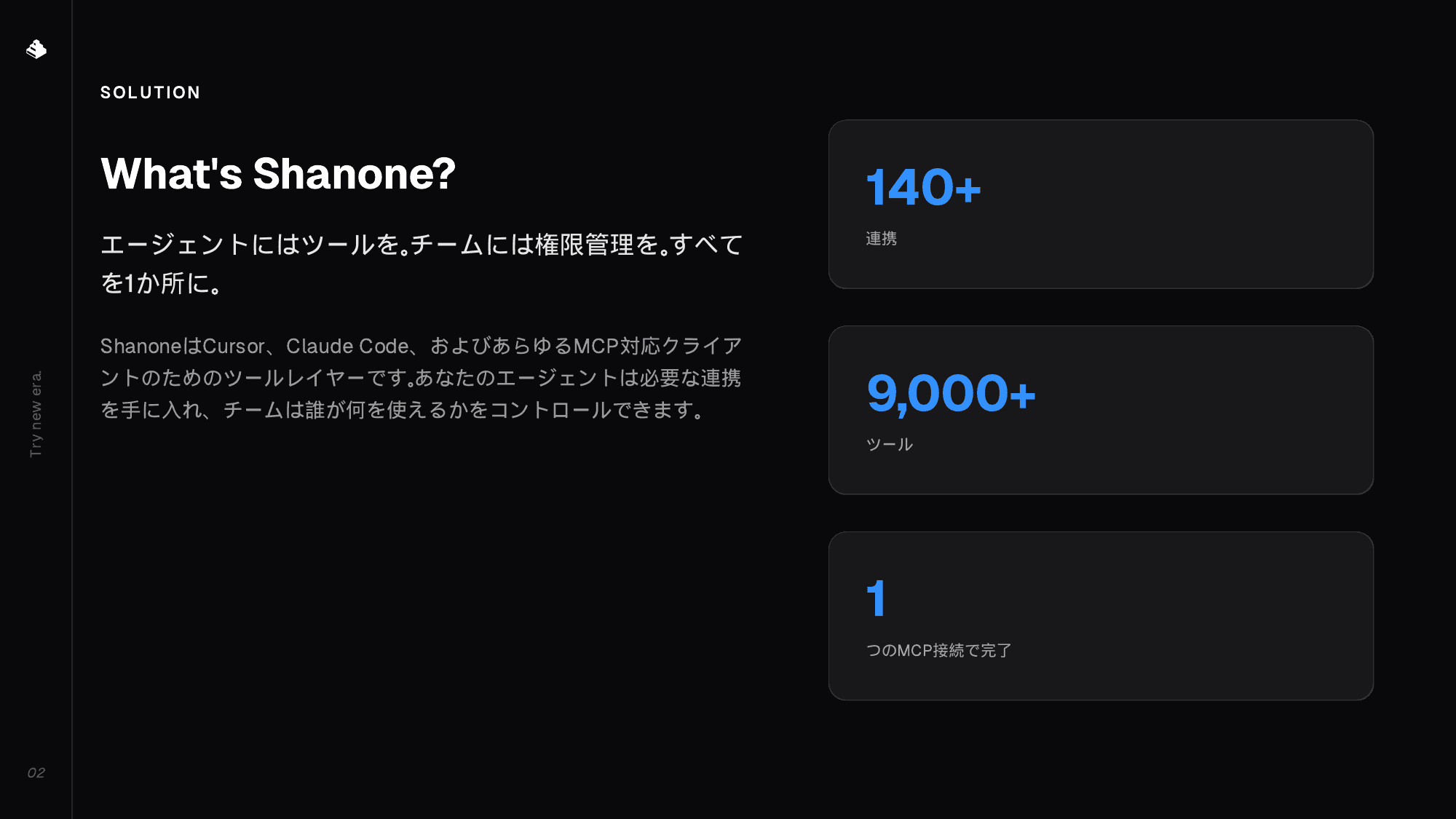 Shanone Pitch Deck 3/9