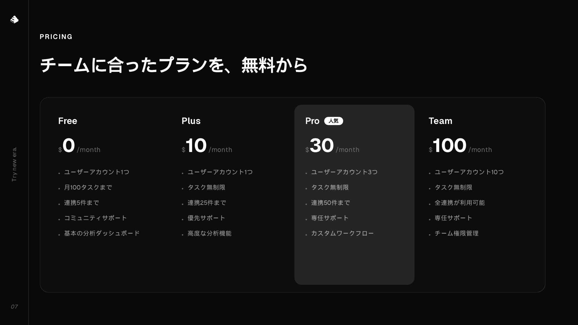 Shanone Pitch Deck 8/9