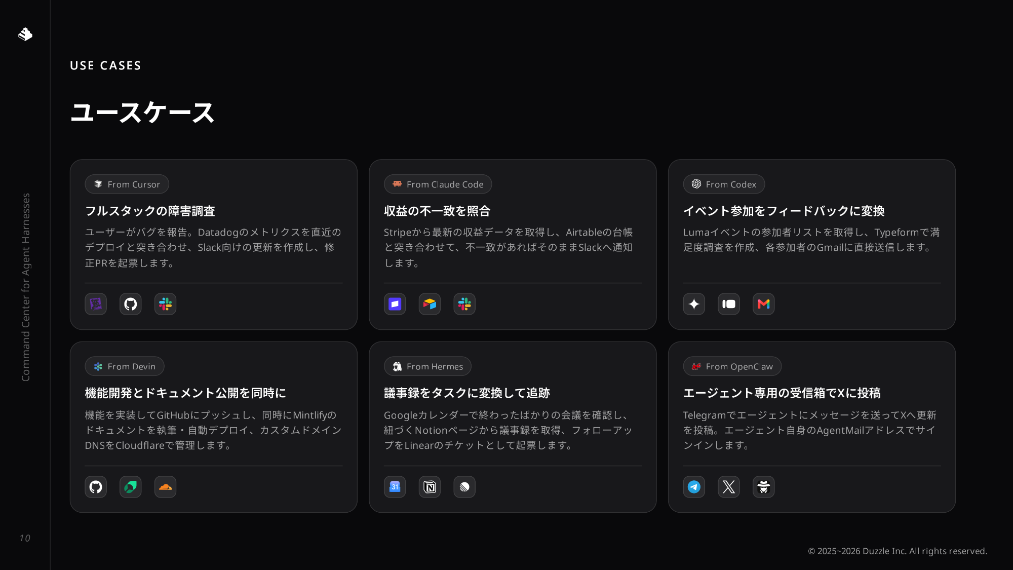 Shanone Pitch Deck 10/14