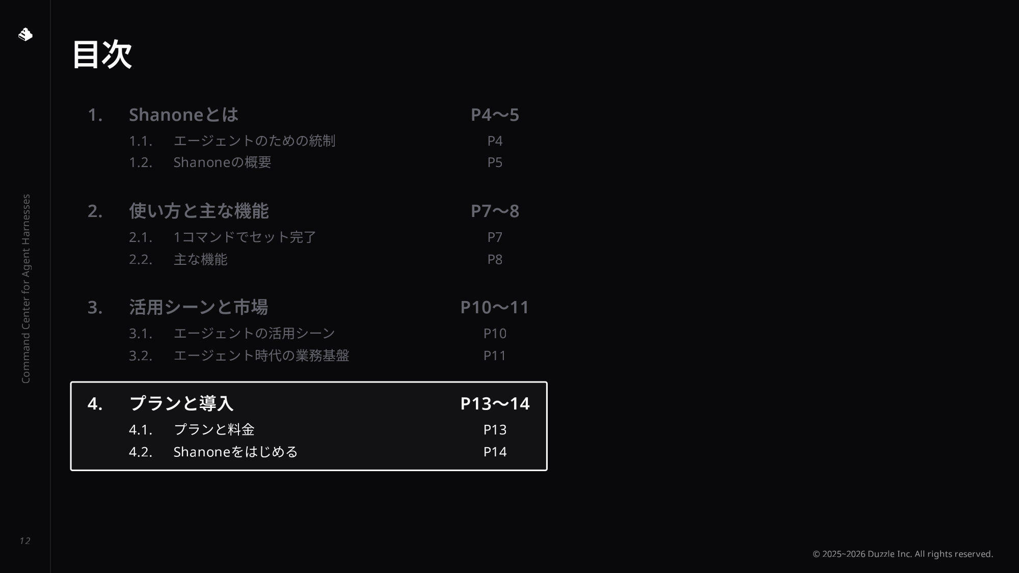 Shanone Pitch Deck 12/14