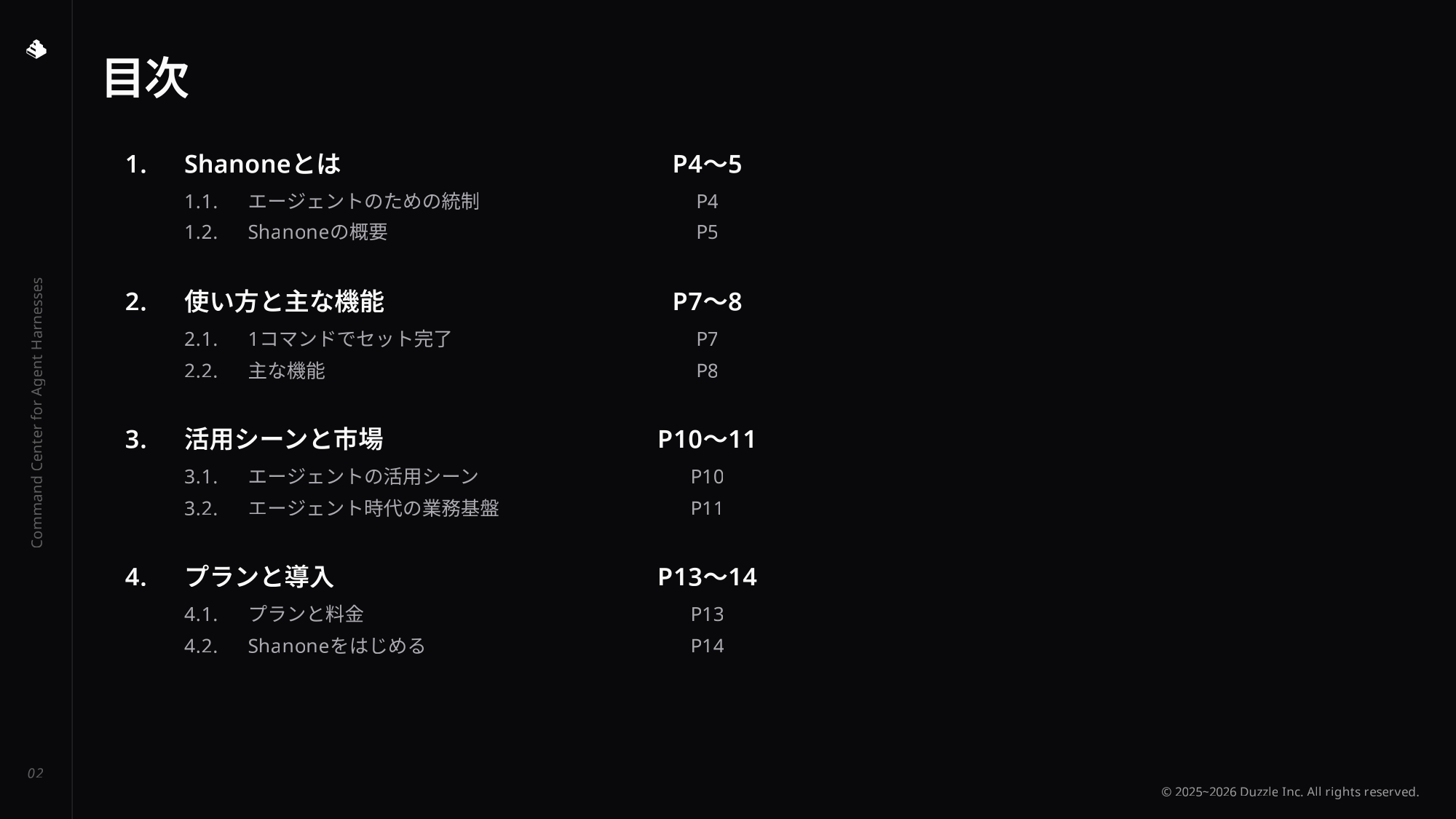 Shanone Pitch Deck 2/14