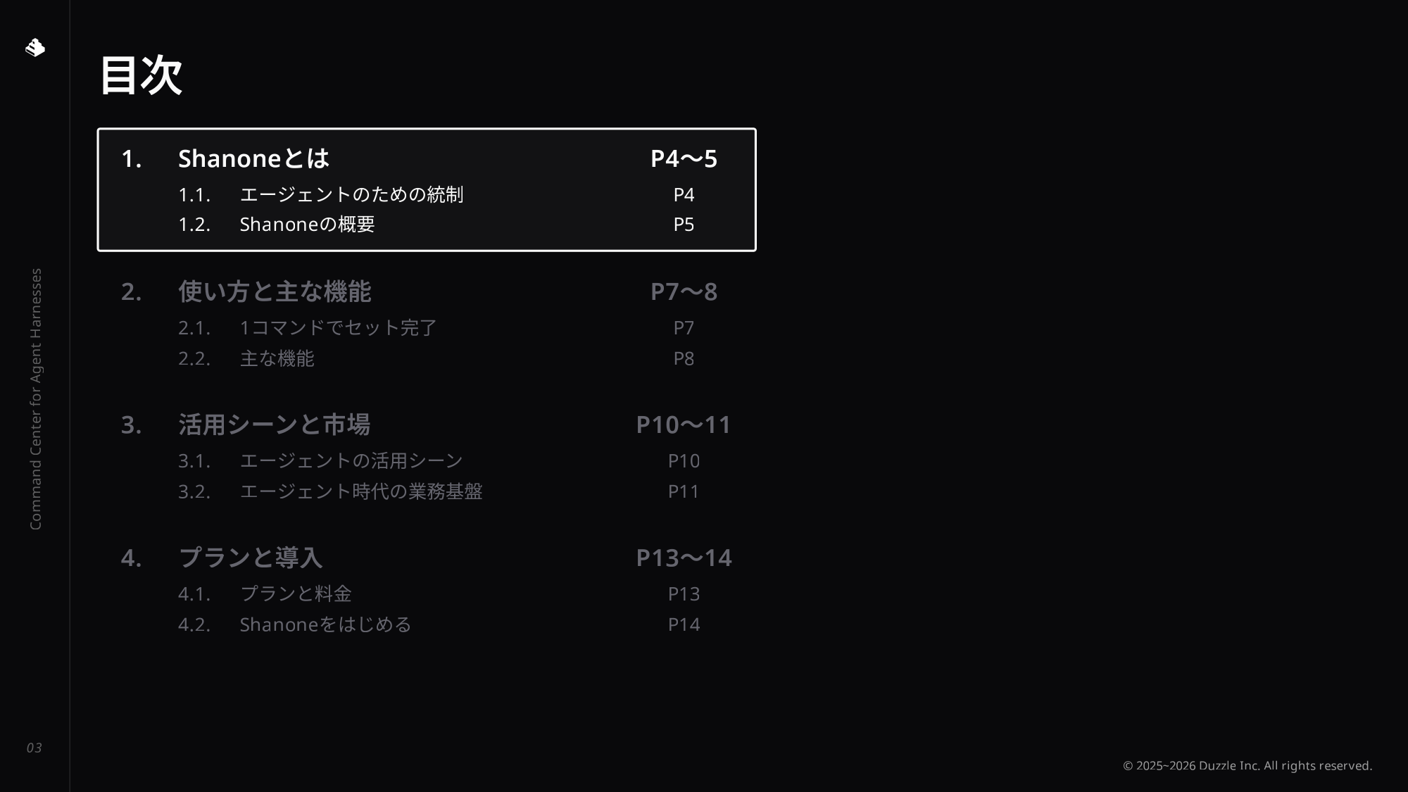 Shanone Pitch Deck 3/14