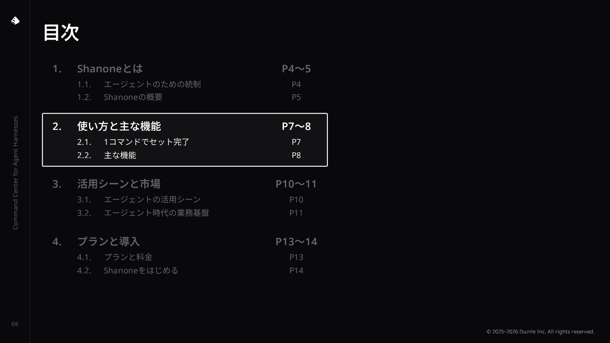 Shanone Pitch Deck 6/14