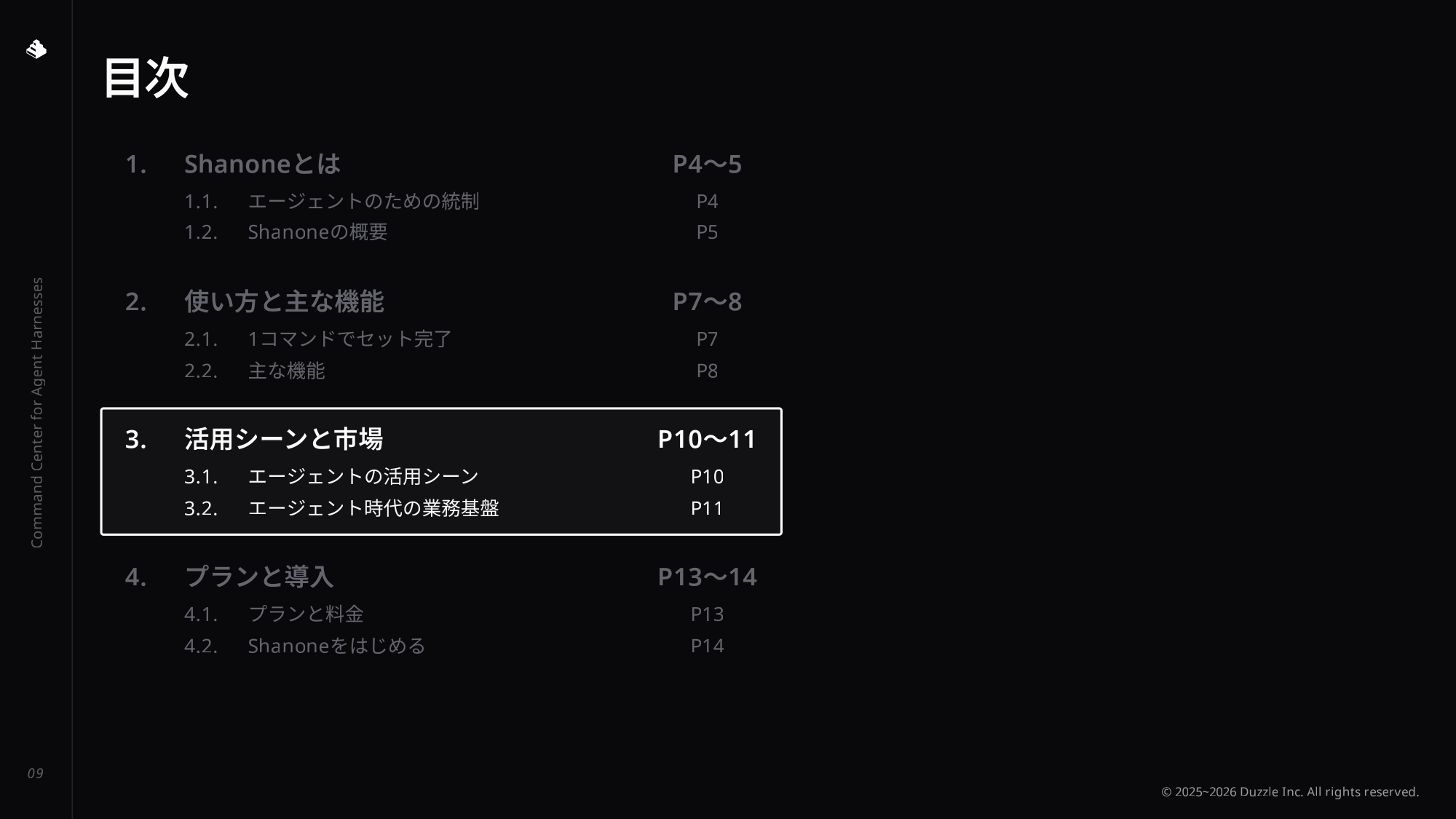 Shanone Pitch Deck 9/14